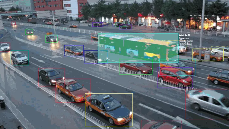 Computer Vision Data Annotation Services for vehicle detection using bounding box annotation
